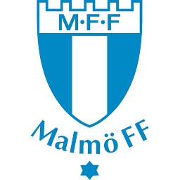 Malmo Home