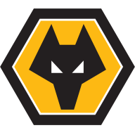 Wolves